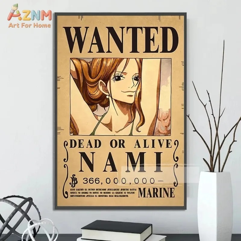 AZNM Tek Parça Luffy Gear 5 Ar - Home Decor Essentials incelemesi ve fiyatı