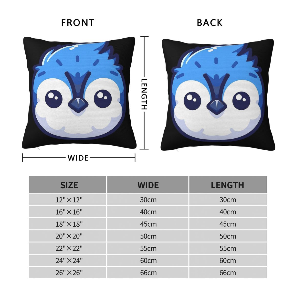Sevimli Vektör Mavi Jay Yüz Ka - Home Decor Vector incelemesi ve fiyatı