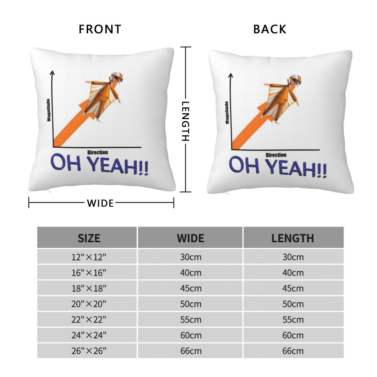 Vektör Yönü Boyutu Kare Yastık - Home Decor Vector incelemesi ve fiyatı