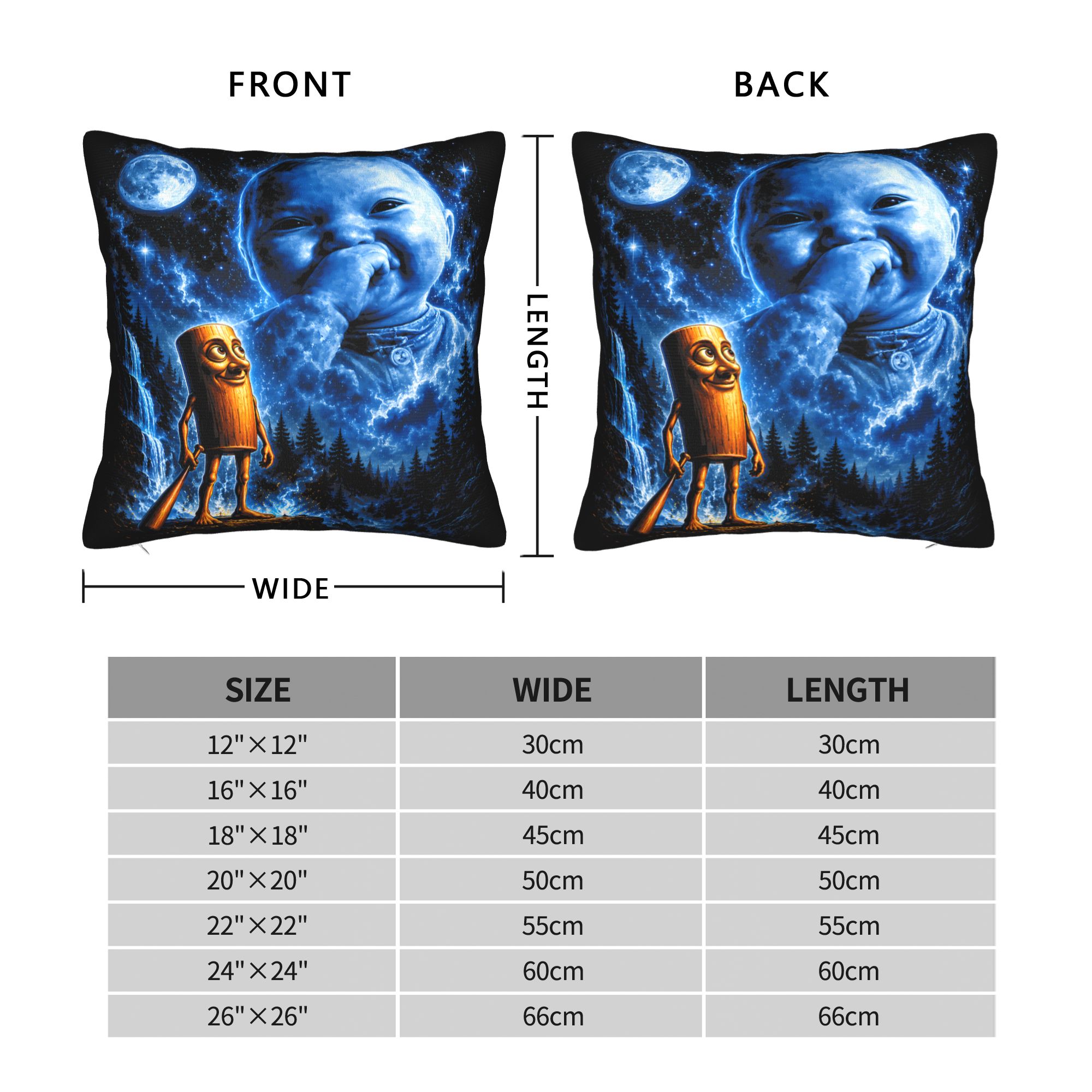 Tung Tung Tung Sahur AI Bebek  - Home Decor Ai Free incelemesi ve fiyatı
