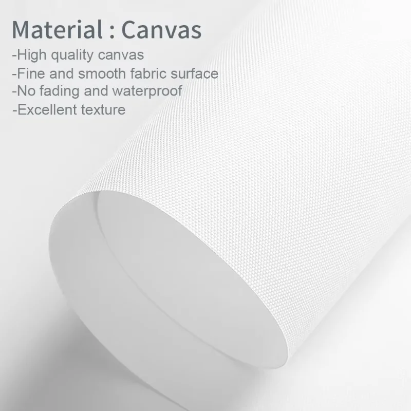 Özel Çerçevesiz Fotoğraf Kanva - Home Decor On Wall incelemesi ve fiyatı