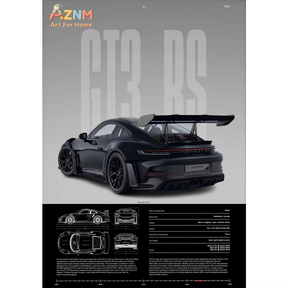 1 adet Minimalist 911 GT3-RS 7 - Home Decor Minimal incelemesi ve fiyatı