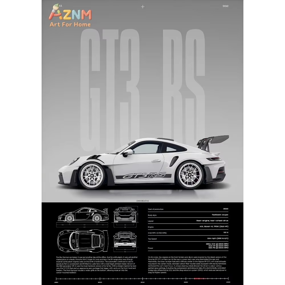 1 adet Minimalist 911 GT3-RS 7 - Home Decor Minimal incelemesi ve fiyatı