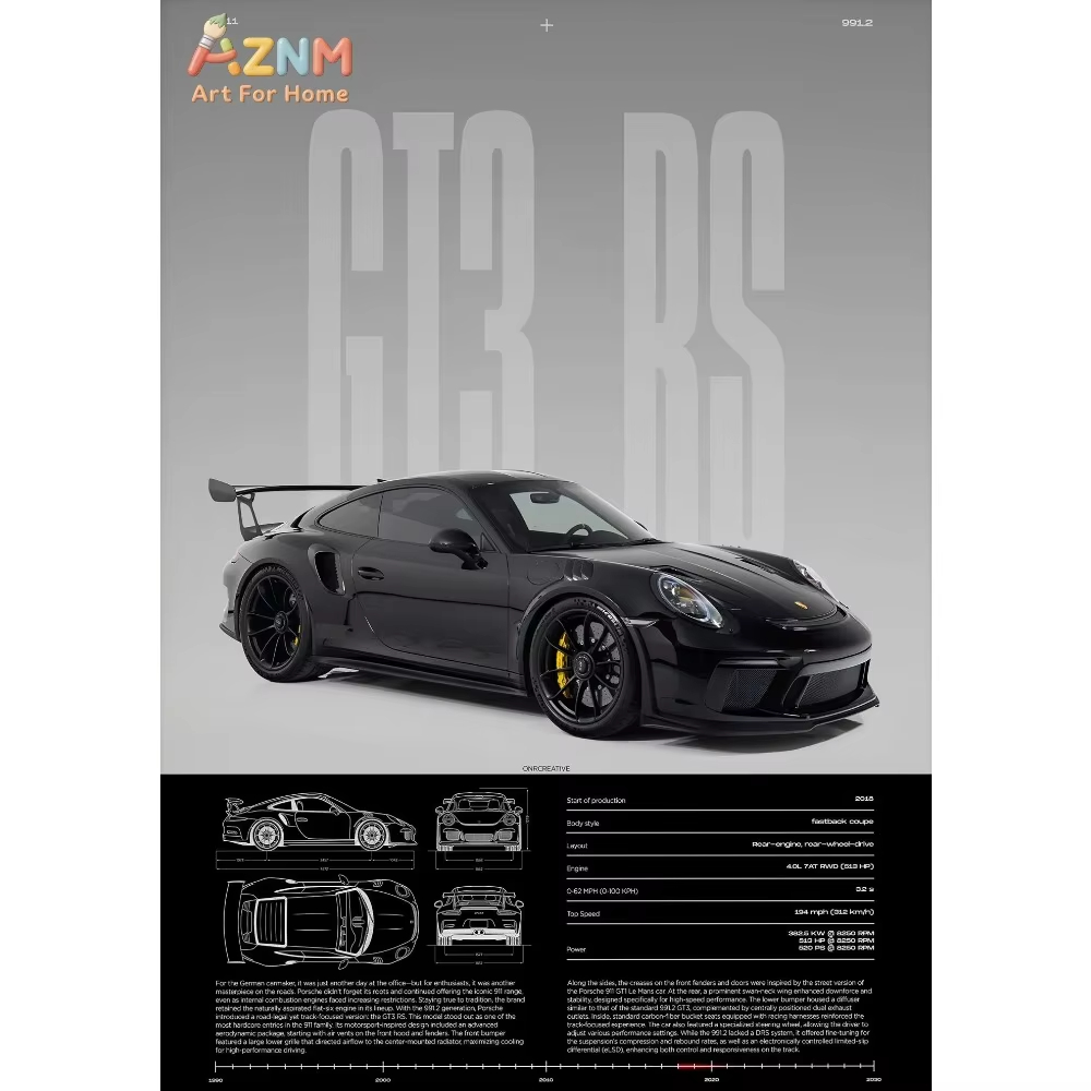 1 adet Minimalist 911 GT3-RS 7 - Home Decor Minimal incelemesi ve fiyatı
