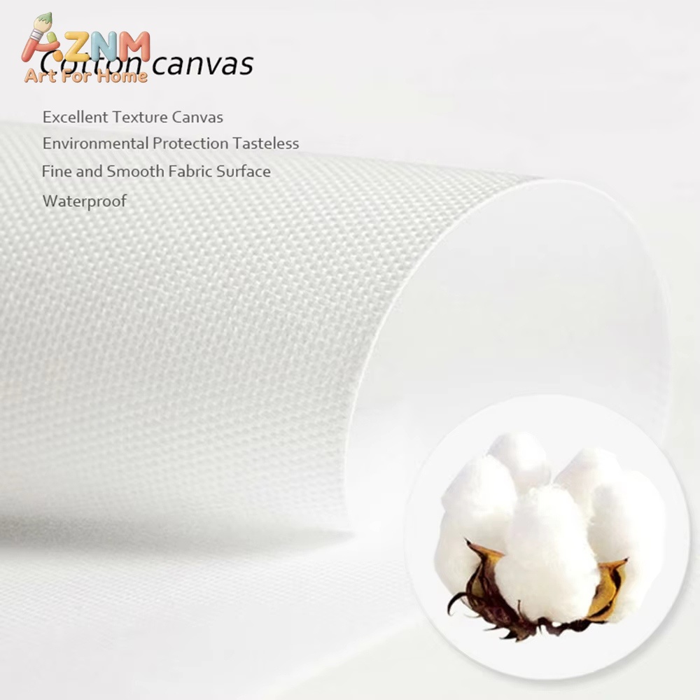 AZNM Çerçevesiz Tuval Baskı Ma - Home Decor Shop incelemesi ve fiyatı