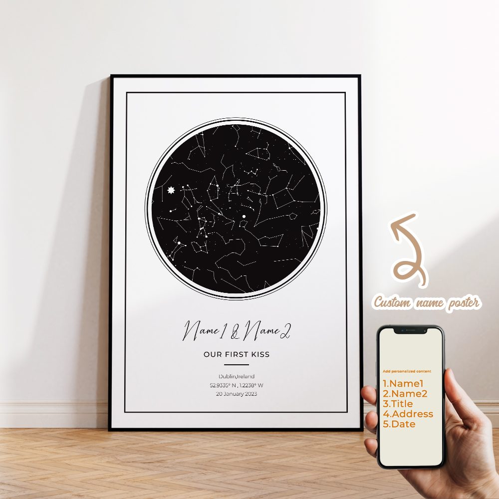 Modern Özel Kişiselleştirilmiş - Home Decor On Wall incelemesi ve fiyatı